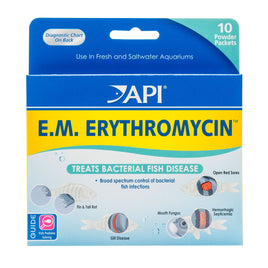 API E.M. Erythromycin Bacterial Medication